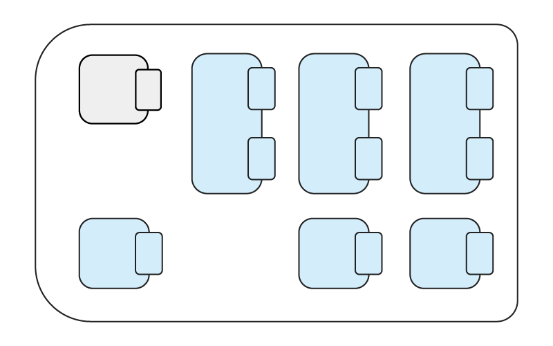 ハイエースグランドキャビン座席図